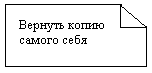 какие типы сущностей выделяют в uml. Смотреть фото какие типы сущностей выделяют в uml. Смотреть картинку какие типы сущностей выделяют в uml. Картинка про какие типы сущностей выделяют в uml. Фото какие типы сущностей выделяют в uml