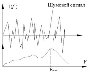 Что такое потенциальный выход. Смотреть фото Что такое потенциальный выход. Смотреть картинку Что такое потенциальный выход. Картинка про Что такое потенциальный выход. Фото Что такое потенциальный выход