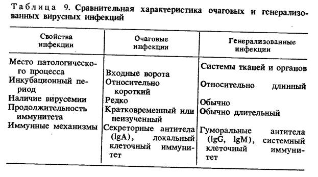 Вязанные листочки видео Вязанные листочки видео