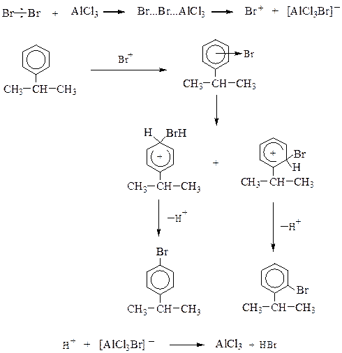 Бромирование изопропилбензола
