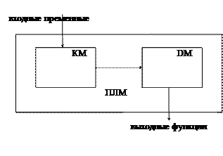 какие узлы называют комбинационными. Смотреть фото какие узлы называют комбинационными. Смотреть картинку какие узлы называют комбинационными. Картинка про какие узлы называют комбинационными. Фото какие узлы называют комбинационными какие узлы называют комбинационными. Смотреть фото какие узлы называют комбинационными. Смотреть картинку какие узлы называют комбинационными. Картинка про какие узлы называют комбинационными. Фото какие узлы называют комбинационными