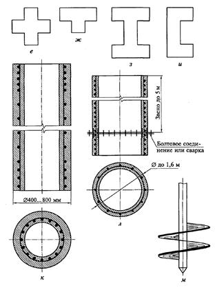 image169 В каких грунтах применяют булавовидные сваи в чем их особенность