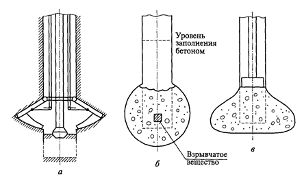 image175 В каких грунтах применяют булавовидные сваи в чем их особенность
