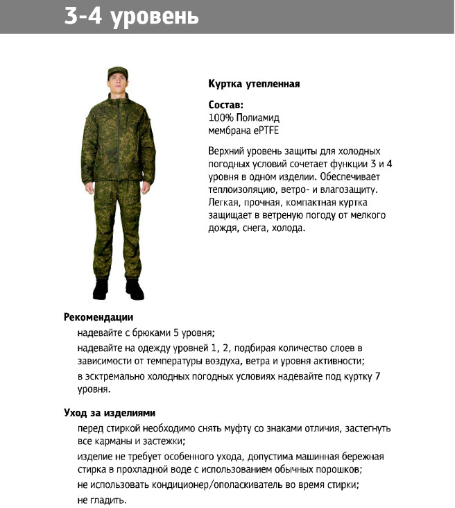 Вкпо что с чем и когда носить Вкпо что с чем и когда носить