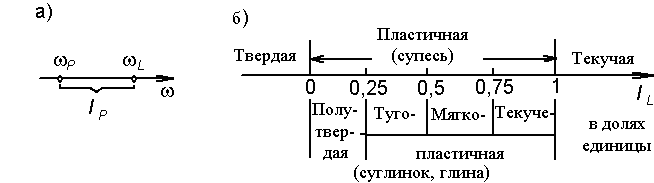 Что связано с числом 27 Что связано с числом 27