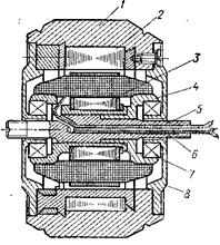 Конструкция асинхронного двигателя