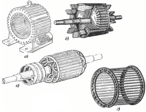Двигатель переменного тока устройство и принцип действия