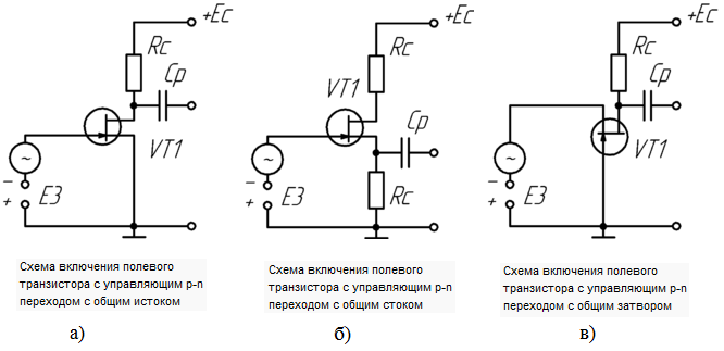 Схемы включения униполярного транзистора Схемы включения униполярного транзистора