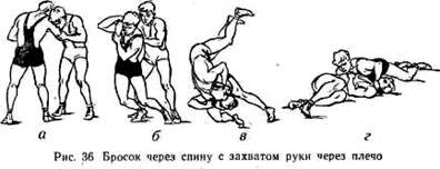 Весёлые игры и конкурсы для детей и взрослых Планета Детства Баскетбол