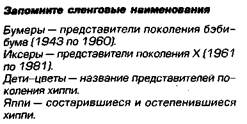 что такое платиновое поколение. image652. что такое платиновое поколение фото. что такое платиновое поколение-image652. картинка что такое платиновое поколение. картинка image652. Теория поколений была разработана американцами Уильямом Штраусом и Нилом Хоувом. Она опирается на экономические циклы развития государств и подразумевает, что каждый поколенческий период длится около пятнадцати-двадцати лет. Разбираемся, почему «зумеры» не похожи на «бумеров» и других своих предшественников.
