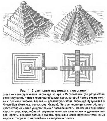 Бабанин тайны великих пирамид