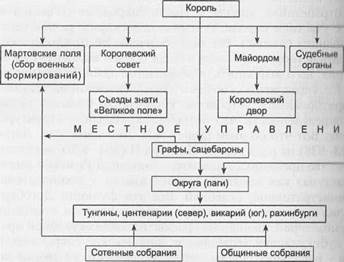 Схемы борисевич бельчук евтушенко Схемы борисевич бельчук евтушенко