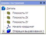 Как построить шестиугольник в компасе. Смотреть фото Как построить шестиугольник в компасе. Смотреть картинку Как построить шестиугольник в компасе. Картинка про Как построить шестиугольник в компасе. Фото Как построить шестиугольник в компасе