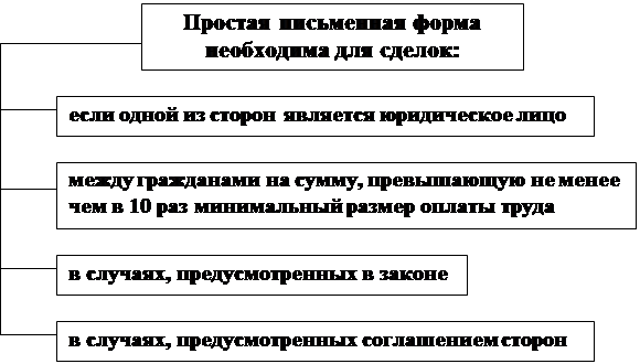 http://ok-t.ru/studopediaru/baza14/1007760566612.files/image084.png