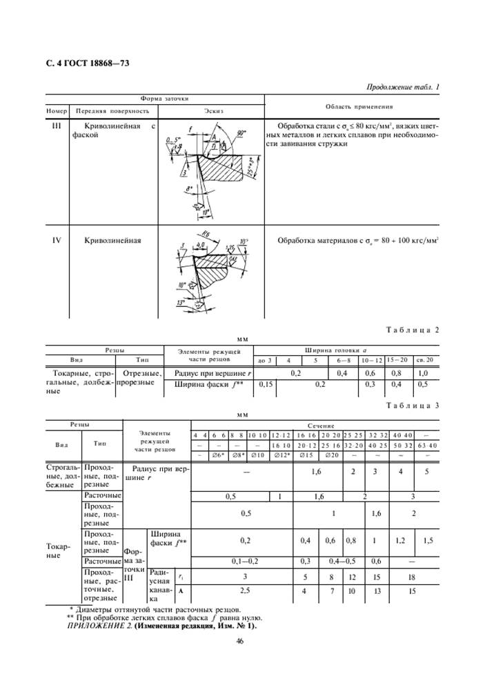 Скобы Рычажные Реферат