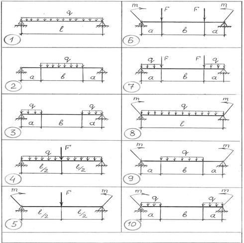 pdf analyzing sound