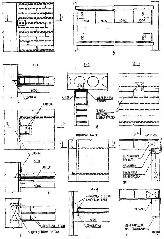 Plyšio pertvarų tvirtinimas prie sutapimo