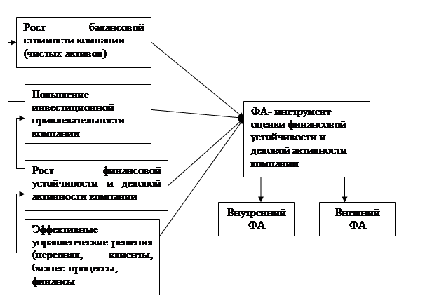 Глаза страшатся, а руки делают.: Мочалка, вязаная крючком, с