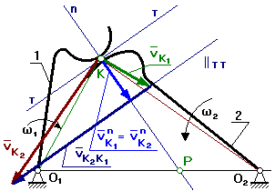 pdf approximate dynamic programming solving the