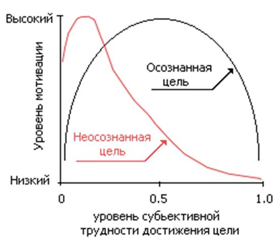 pdf black sea oceanography