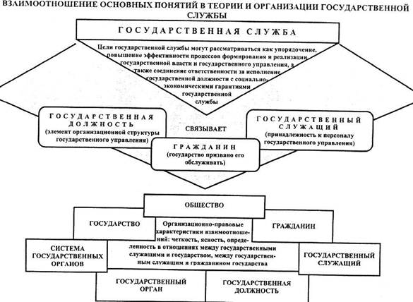 Декупаж для начинающих пошагово с фото из Вязаное пончо для девочки - Пончо - Схемы вязания - Авторский