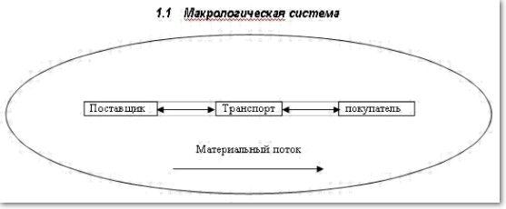 Ванна моечная из нержавеющей стали на заказ