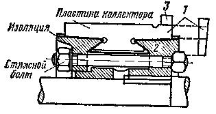 Электрические машины постоянного тока Электрические машины постоянного тока