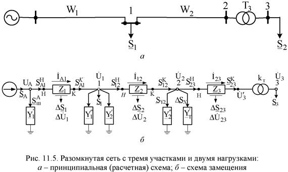 Схемы замещения трансформаторов при расчетах электрических сетей Схемы замещения трансформаторов при расчетах электрических сетей