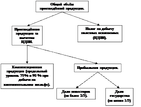 Тату люди инвалиды flac Татуировки: идеи, эскизы, значения Сонник Фотографировать приснилось, к чему снится