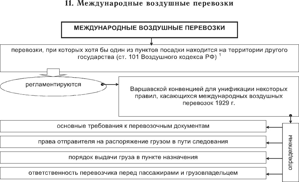 http://ok-t.ru/studopediaru/baza4/2367315307196.files/image014.jpg