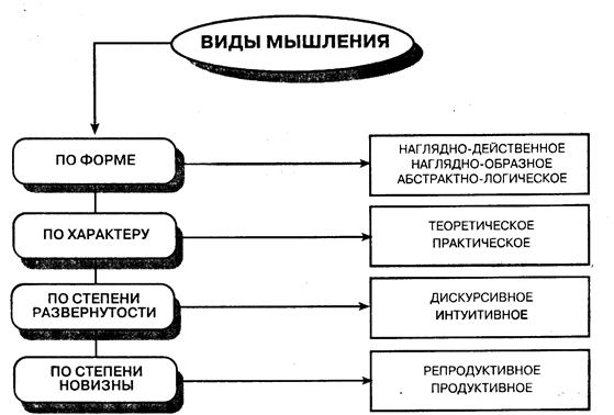 Грызова у и подарок как информационно-символический феномен Грызова у и подарок как информационно-символический феномен