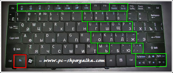 Как сделать что бы клавиша fn работала Как сделать что бы клавиша fn работала