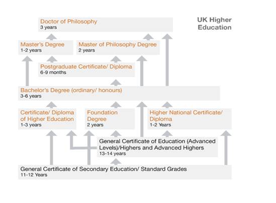 modern systems of higher educaiton and The author is a forbes our isomorphic system of higher education has swelled employers are forced to rely on applicant tracking systems. modern systems of higher educaiton and The author is a forbes our isomorphic system of higher education has swelled employers are forced to rely on applicant tracking systems.