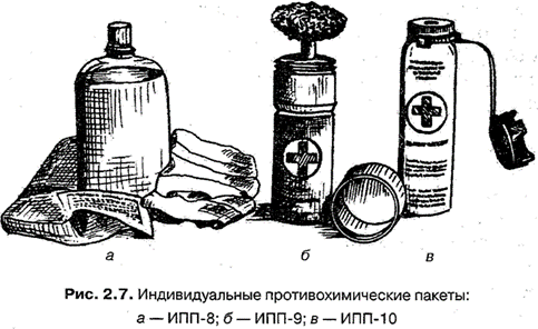 http://ok-t.ru/studopediaru/baza6/3255006070593.files/image020.gif