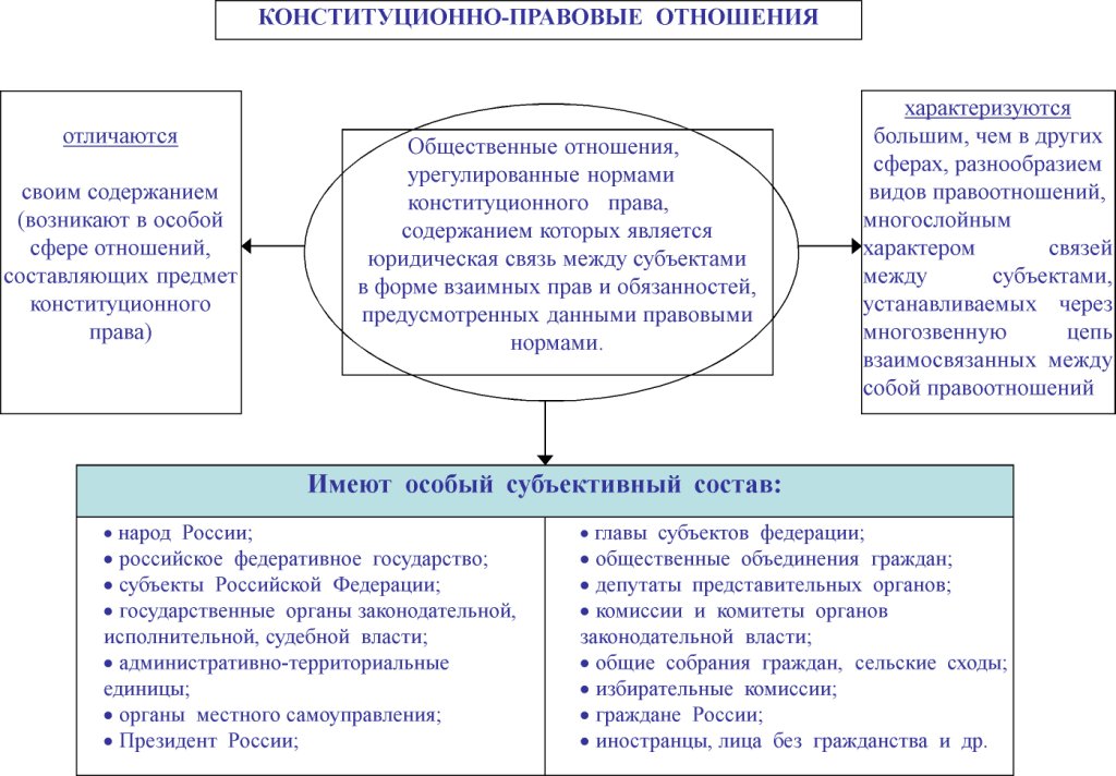 Нечем платить по кредиту : как выбраться из долговой ямы? Материал по теме: Отчет по теме самообразования учителя