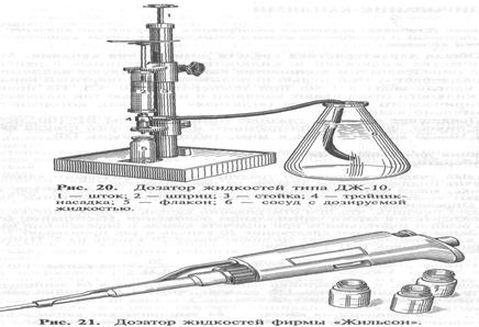 Аптечная Бюретка