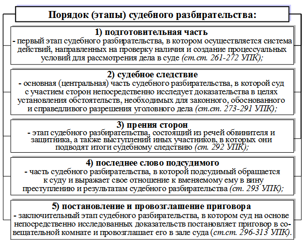 http://ok-t.ru/studopediaru/baza8/316516531065.files/image308.gif