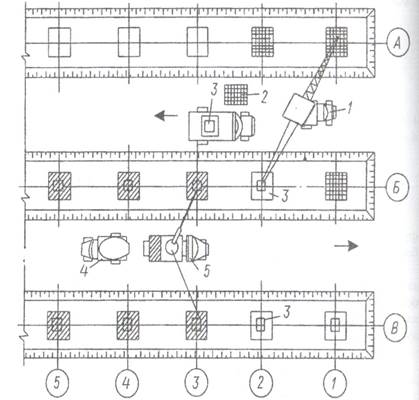 buy validation of chromatography data systems