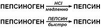 какие условия нужны для синтеза соляной кислоты. Смотреть фото какие условия нужны для синтеза соляной кислоты. Смотреть картинку какие условия нужны для синтеза соляной кислоты. Картинка про какие условия нужны для синтеза соляной кислоты. Фото какие условия нужны для синтеза соляной кислоты