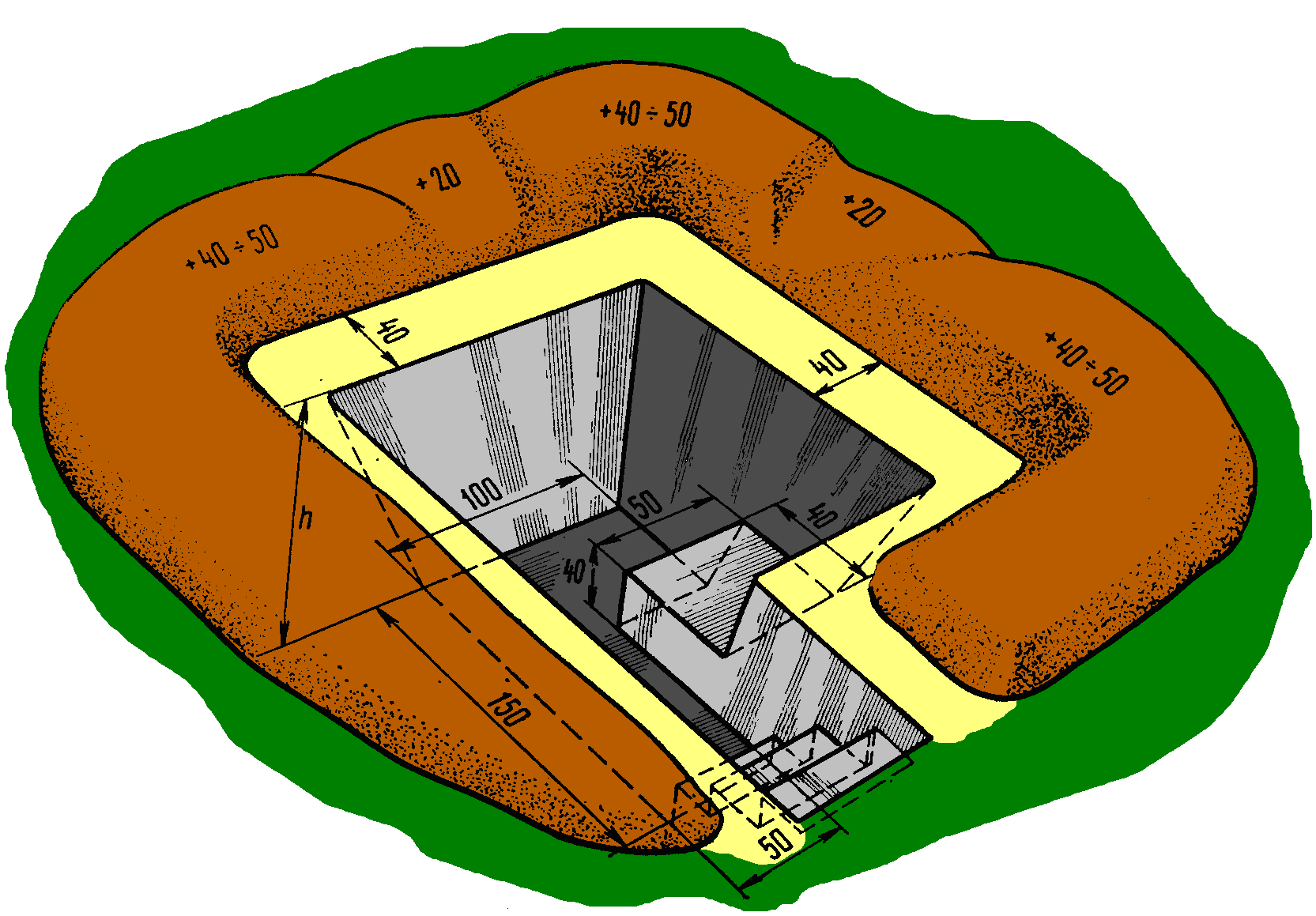 Диорамы с окопом 1 35. Схема одиночного окопа для стрельбы лежа. Диорама окопный бой 1:35 максим. Модель зис-3 миниарт. Диорама галлиполи 1/35.