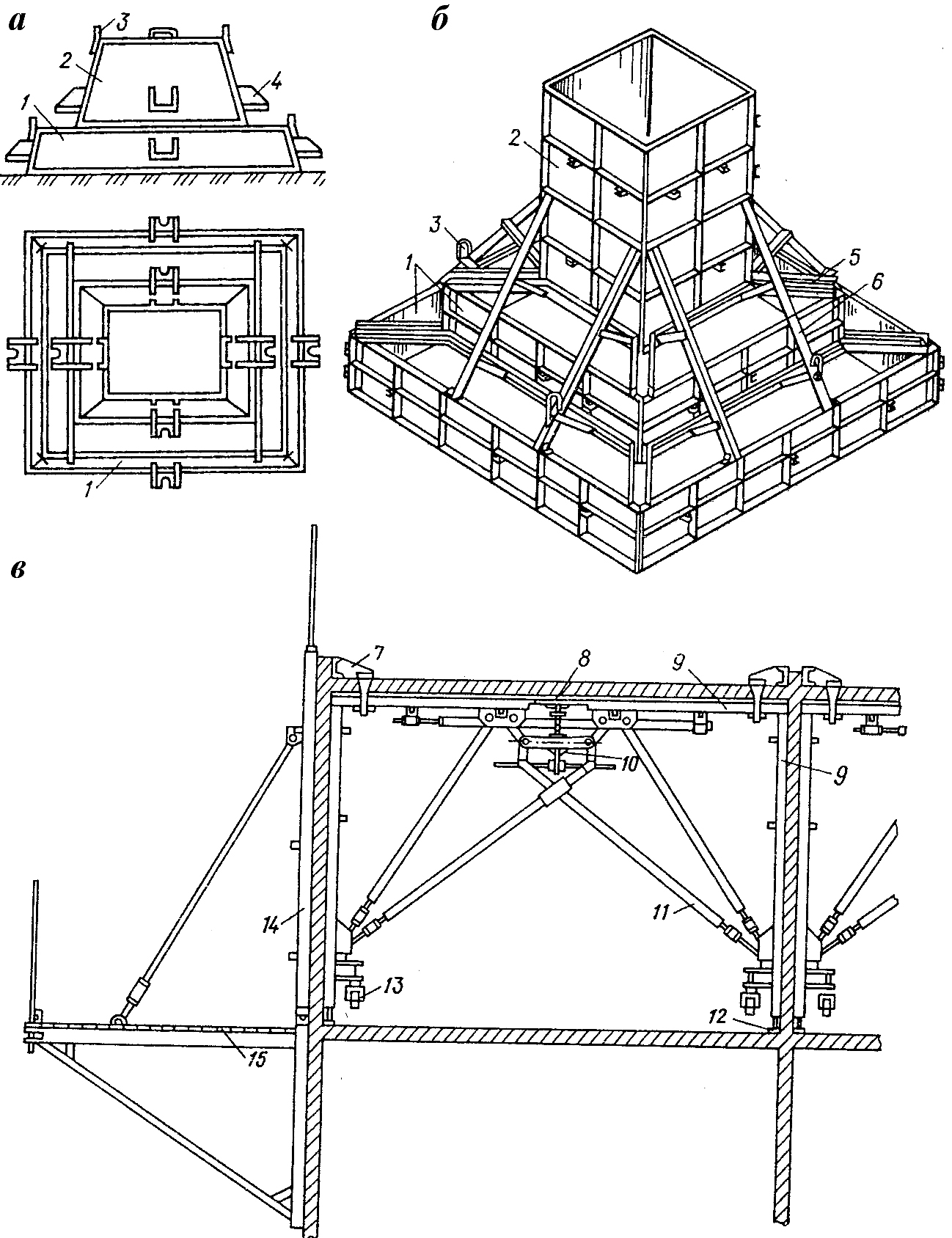 Опалубка фундамента схема