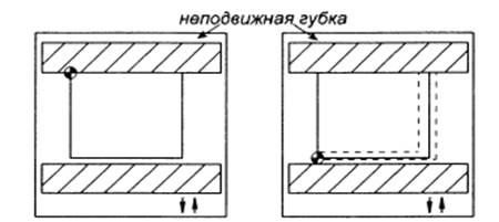Для чего необходимо смещение нулевой точки. Смотреть фото Для чего необходимо смещение нулевой точки. Смотреть картинку Для чего необходимо смещение нулевой точки. Картинка про Для чего необходимо смещение нулевой точки. Фото Для чего необходимо смещение нулевой точки