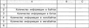 Оформить лист для определения длины окружности по известному радиусу excel