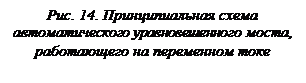 По какому прибору и как можно установить что мост уравновешен. Смотреть фото По какому прибору и как можно установить что мост уравновешен. Смотреть картинку По какому прибору и как можно установить что мост уравновешен. Картинка про По какому прибору и как можно установить что мост уравновешен. Фото По какому прибору и как можно установить что мост уравновешен