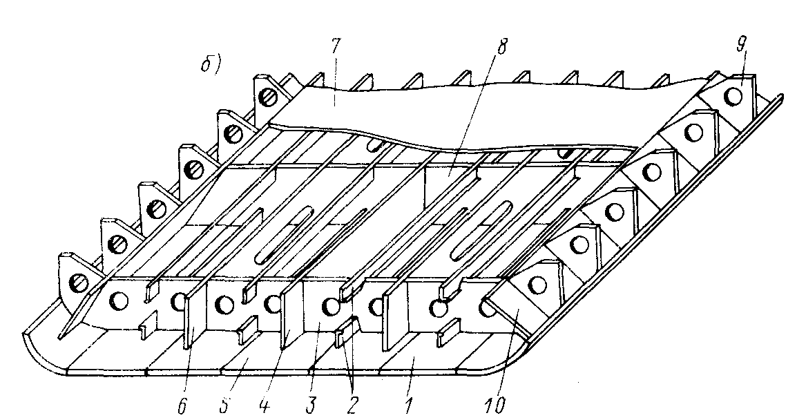 подпалубный набор корпуса судна. продольный набор корпуса судна днищевой. поперечная система набора балок днищевых перекрытий. днищевое перекрытие судна. поперечная система набора балок днищевых перекрытий.