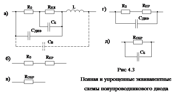 Эквивалентная схема полупроводникового диода