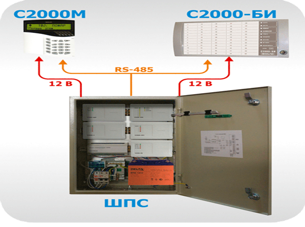 Что такое щит пост. Щитпост мем. Что такое щит пост. Щитпост. «пост – это щит, защищающий от огня ада» хадис.