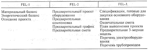 pre feed что это. Смотреть фото pre feed что это. Смотреть картинку pre feed что это. Картинка про pre feed что это. Фото pre feed что это
