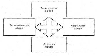 Чем занимается общая социология как научная дисциплина. Смотреть фото Чем занимается общая социология как научная дисциплина. Смотреть картинку Чем занимается общая социология как научная дисциплина. Картинка про Чем занимается общая социология как научная дисциплина. Фото Чем занимается общая социология как научная дисциплина