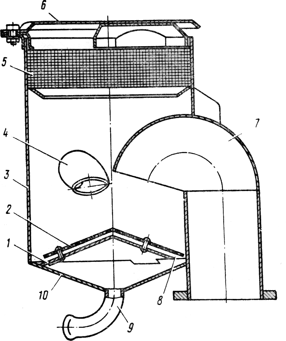 Воздушный фильтр с масляной ванной принцип работы